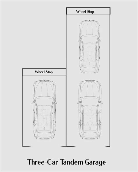 what does tandem garage mean